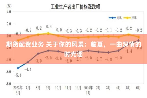 期货配资业务 关于你的风景：临夏，一曲深情的时光谣