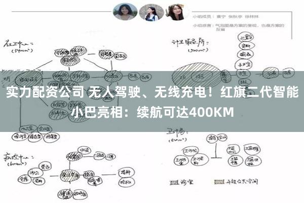 实力配资公司 无人驾驶、无线充电！红旗二代智能小巴亮相：续航可达400KM