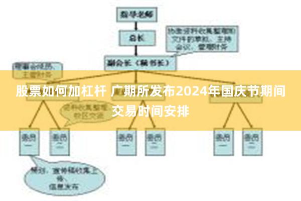 股票如何加杠杆 广期所发布2024年国庆节期间交易时间安排