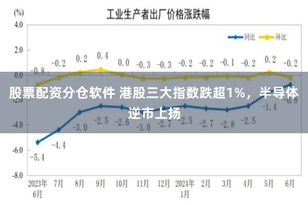 股票配资分仓软件 港股三大指数跌超1%，半导体逆市上扬