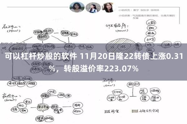 可以杠杆炒股的软件 11月20日隆22转债上涨0.31%，转股溢价率223.07%