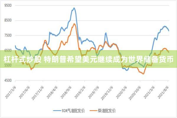 杠杆式炒股 特朗普希望美元继续成为世界储备货币