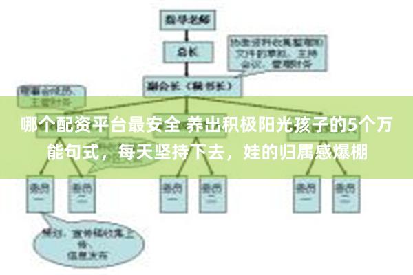 哪个配资平台最安全 养出积极阳光孩子的5个万能句式，每天坚持下去，娃的归属感爆棚