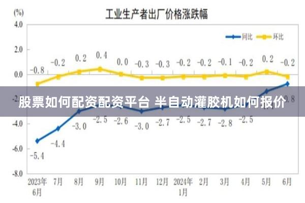 股票如何配资配资平台 半自动灌胶机如何报价